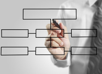 drawing chart on whiteboard