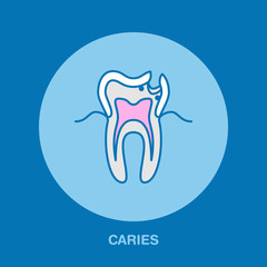 Caries treatment. Dentist line icon. Dental care sign, medical elements. Health care thin linear symbol for dentistry clinic.
