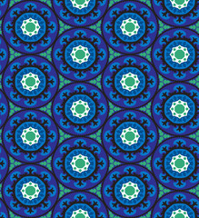 Suzani pattern
