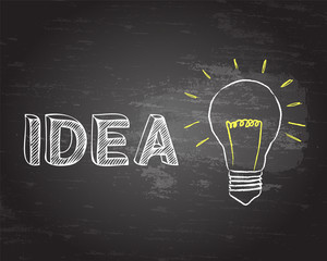 Idea Light Bulb Blackboard