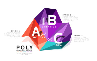 Fototapeta premium ABC infographics vector