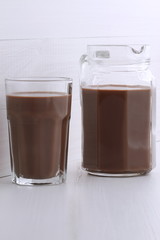 chocolate milk