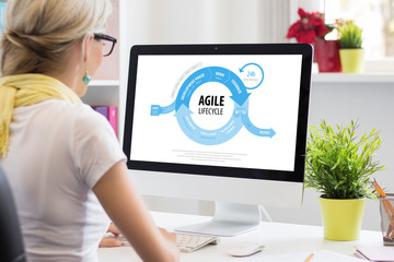 Agile software development method