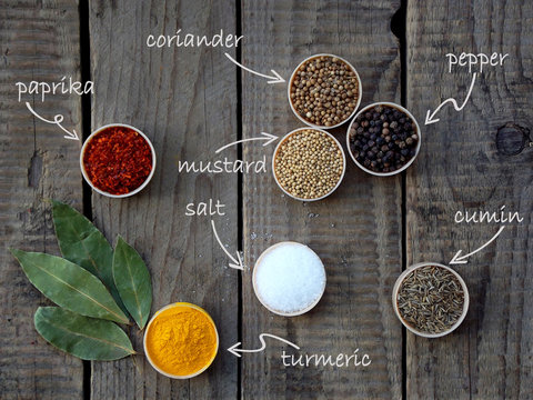 spices on a wooden background. Coriander, black pepper, paprika, mustard, turmeric, cumin. Mix for barbecue.