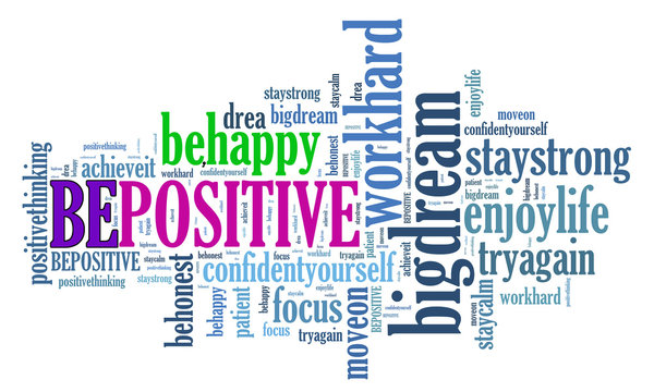 BE POSITIVE and other positive words. Positive thinking, attitude concept.