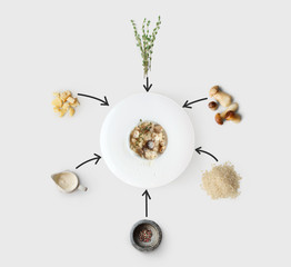 Cooking ingredients for italian risotto with wild mushrooms isolated