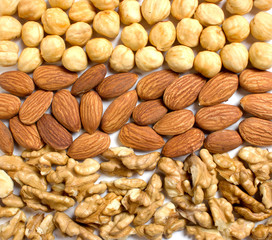 Natural background made from different kinds of nuts.