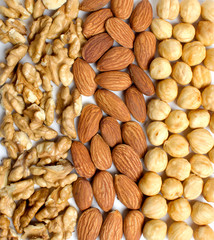 Natural background made from different kinds of nuts.