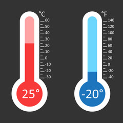 Celsius and Fahrenheit thermometers icon with different levels. Flat vector illustration isolated on black background.