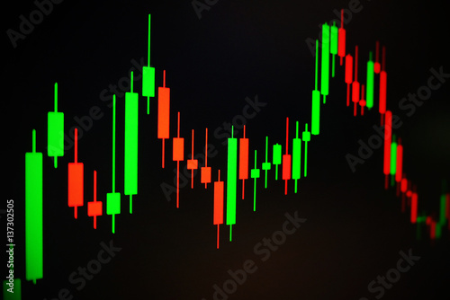 Al green forex