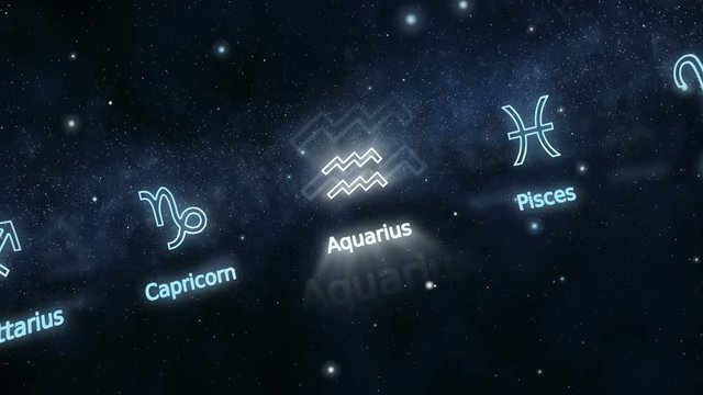 Signs of Zodiac