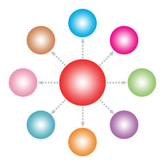 Eight part radial diagram