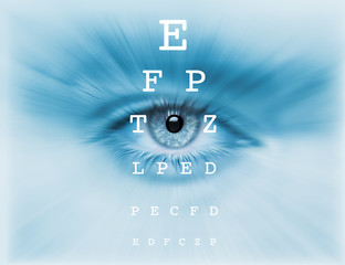 human eye  and  and vision test chart