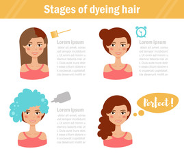 Stages of dyeing hair.