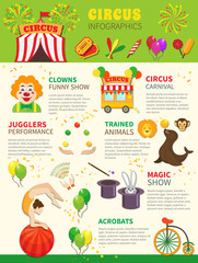 Circus infographics set