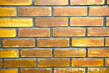 Background with the image of a brick wall