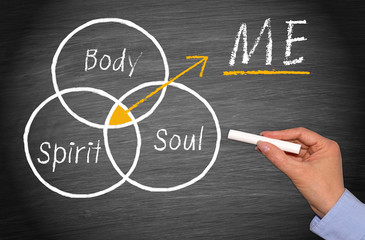 Body, Spirit and Soul - ME - balance and wellness concept