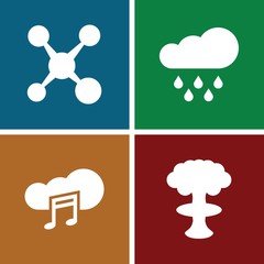 Set of 4 cloud filled icons