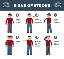 Heart stroke symptoms infographics vector icons