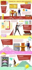 How To Grow Rich Infographics
