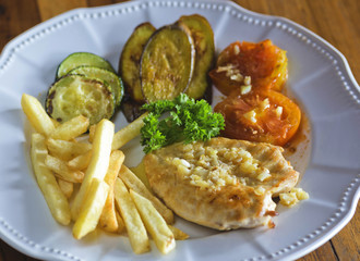 Chicken breast