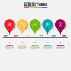 Infographic business timeline data visualization