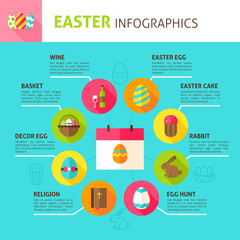 Easter Concept Infographics