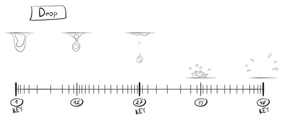 Storyboard animation of a falling drop. Sketch on the timeline