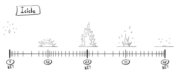 Storyboard animation of falling icicles. Sketch on the timeline