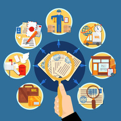 Mail Service Round Composition