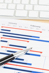 Project management and gantt chart with keyboard and pen