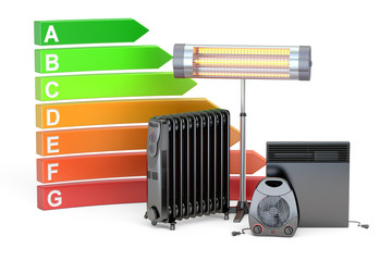 Saving energy consumption concept. Energy efficiency chart with different heating devices, 3D rendering