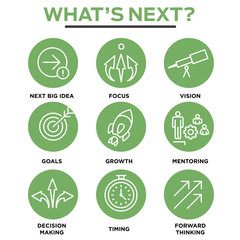 What's Next Icon Set with Big Idea, Mentoring, Decision Making, and Forward Thinking etc Icons