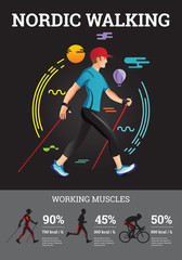 Vector illustrated infographics poster for Nordic Walking.