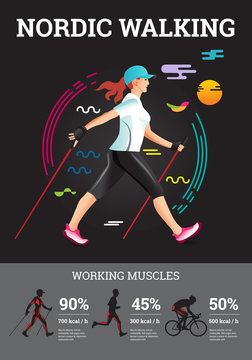 Vector illustrated infographics poster for Nordic Walking.