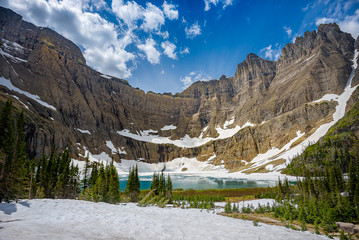 Scenic view in Glacier National Park