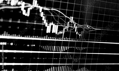 Forex charts photos