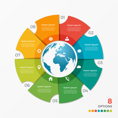 Circle chart infographic template with globe 8 option