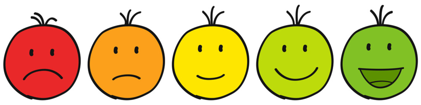 Smiley Bewertung von schlecht bis sehr gut