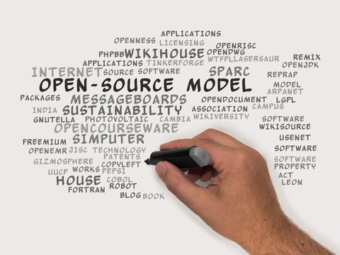 Open-source model