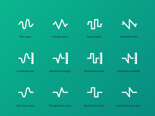 Sound wave cycle types icons on green background.