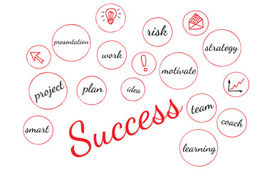 Word success red color on a white background