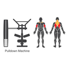 Gym pulldown machine