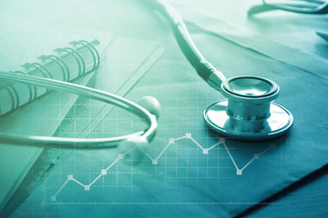 Medical marketing and Health care business analysis report