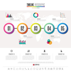 Timeline Infographics Design Template