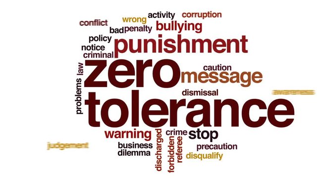 Zero tolerance animated word cloud, text design animation.