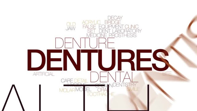 Dentures animated word cloud, text design animation. Kinetic typography.