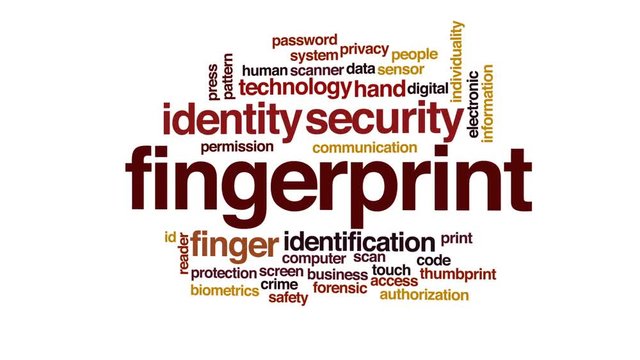 Fingerprint animated word cloud, text design animation.