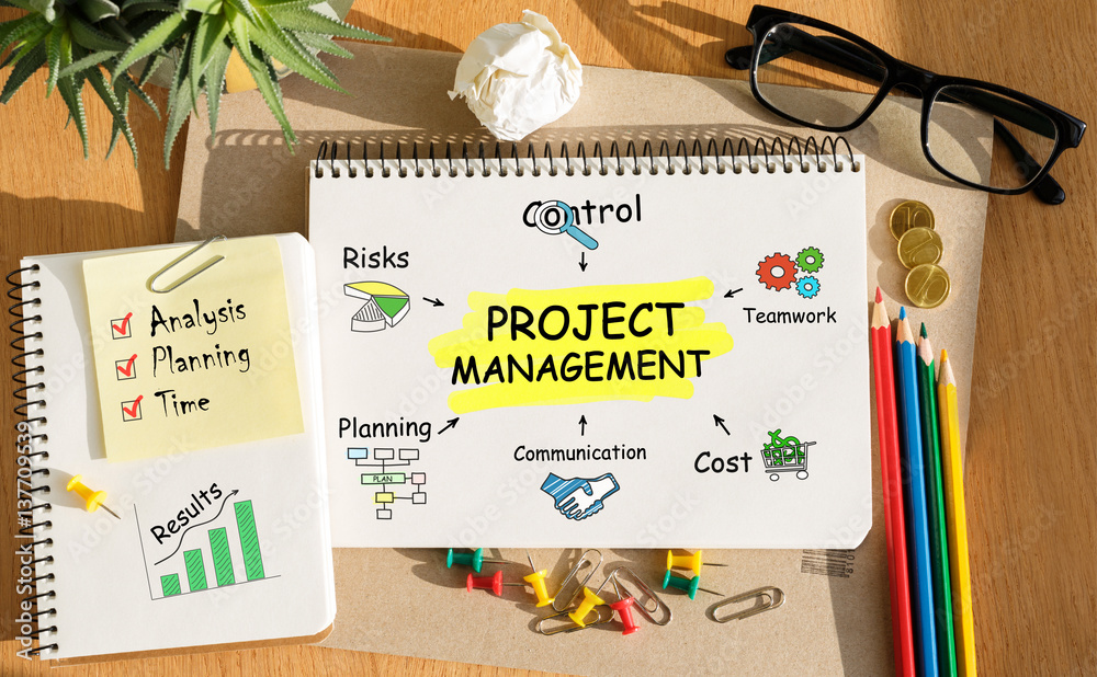 Poster notebook with toolls and notes about project management