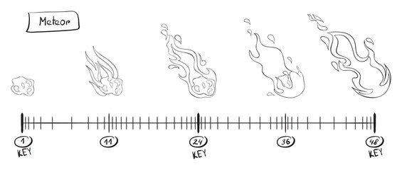 Storyboard animation explosion. Sketch on the timeline